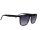 Hugo Kunststoff Sonnenbrille HG 1304/S KB79O