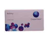 Biofinity Monatslinsen