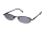 Lesebrille Readers